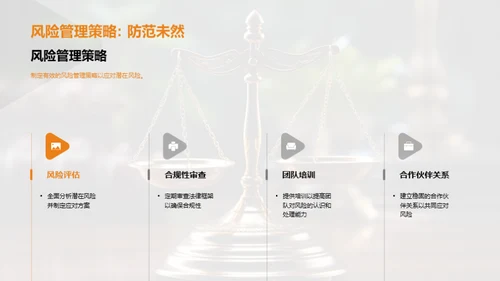 法务部门绩效与规划