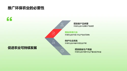 农业环保新篇章