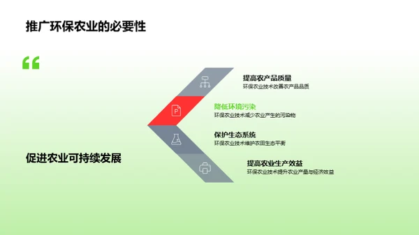 农业环保新篇章