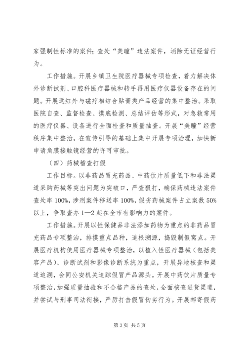 药品安全整治实施方案.docx