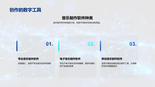 现代音乐创作技术PPT模板