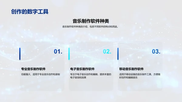 现代音乐创作技术PPT模板