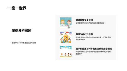 管理学的跨学科融合