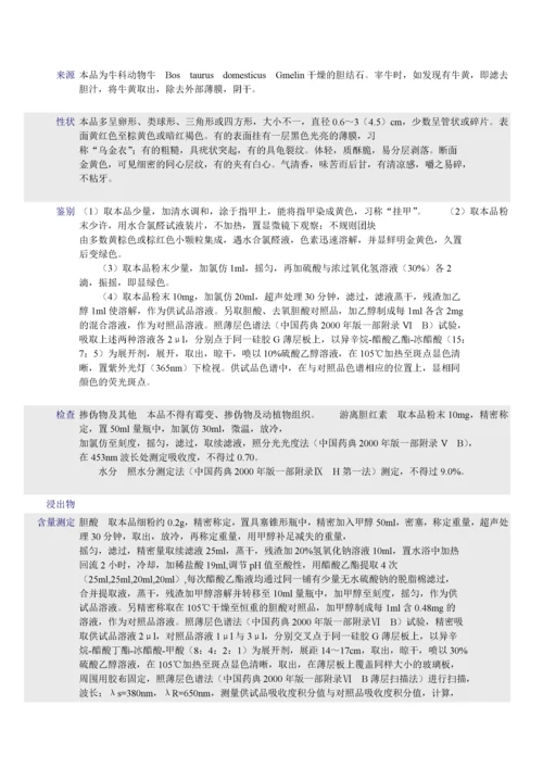 43种进口中药材质量标准(原件).docx