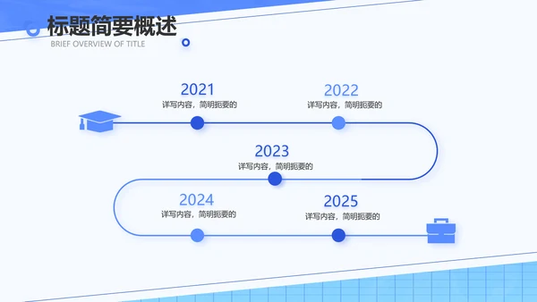 蓝色创意员工入职培训动态PPT模板