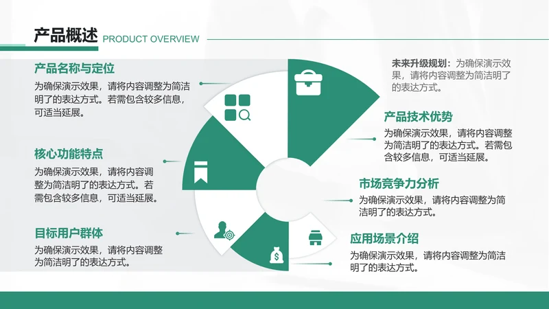 创意风企业宣传PPT循环图