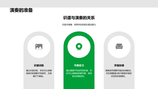 音符启蒙教学PPT模板
