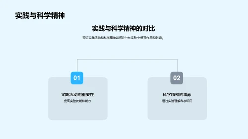 掌握生物实验技术