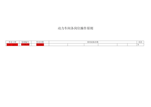 动力车间各岗位操作专题规程.docx