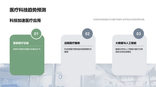 科技引领医疗新时代