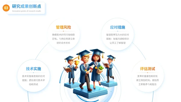 蓝色卡通风毕业论文答辩PPT模板