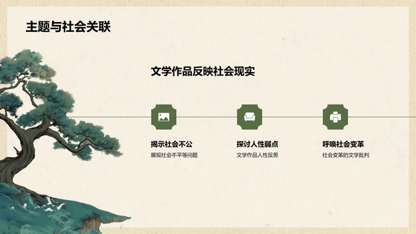 绿色复古国风文学培训课件PPT模板