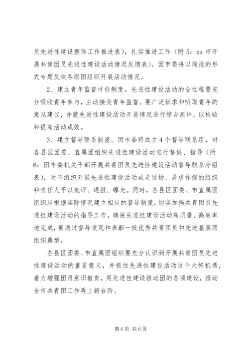 共青团员先进性建设活动工作意见.docx
