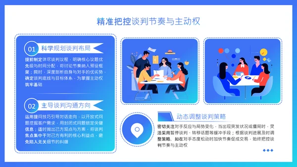 蓝色扁平风销售谈判技巧与价格博弈培训PPT
