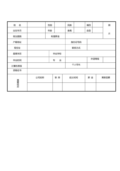 办公室常用表格都在这里了.docx