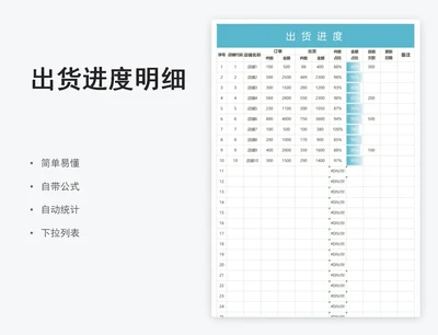 出货进度明细表