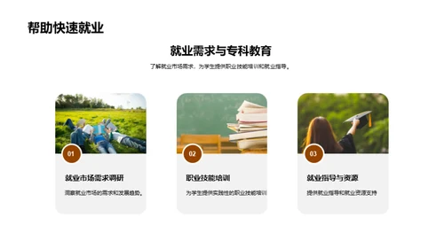 深度解析专科教育