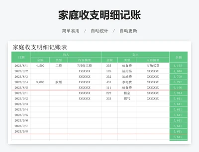 家庭收支明细记账