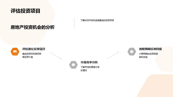 房产投资的黄金机遇