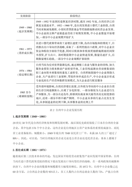 台湾地区中小企业辅导体系及对浙江的启示-财务融通机制：台湾地区应对中小企业融资难问题的法宝.docx