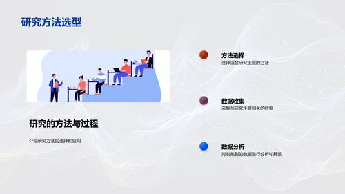 哲学研究实践报告