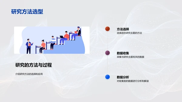 哲学研究实践报告