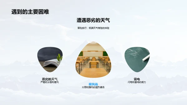 勇敢探索未知