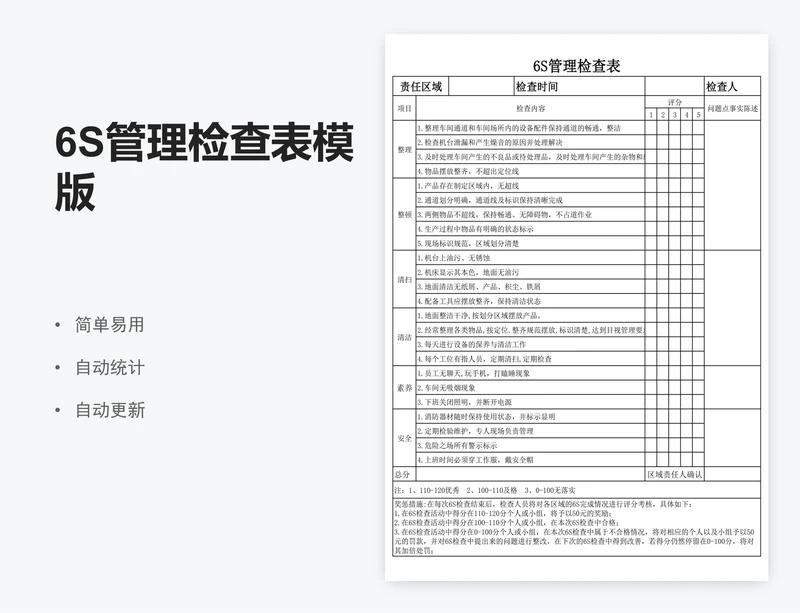 6S管理检查表模版