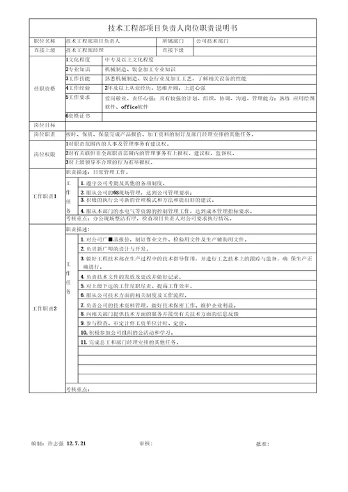 钣金事业部经理岗位职责说明书