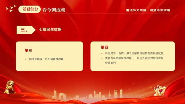 红色大气热烈庆祝新中国成立国庆节74周年