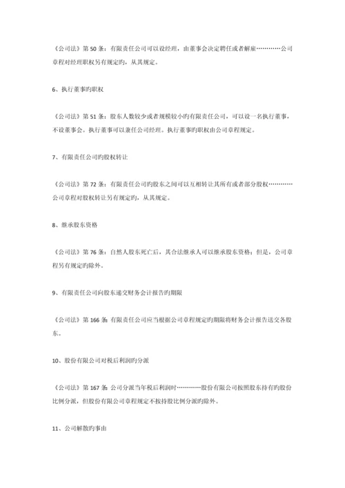 干货起草、修改公司章程的注意要点汇总.docx