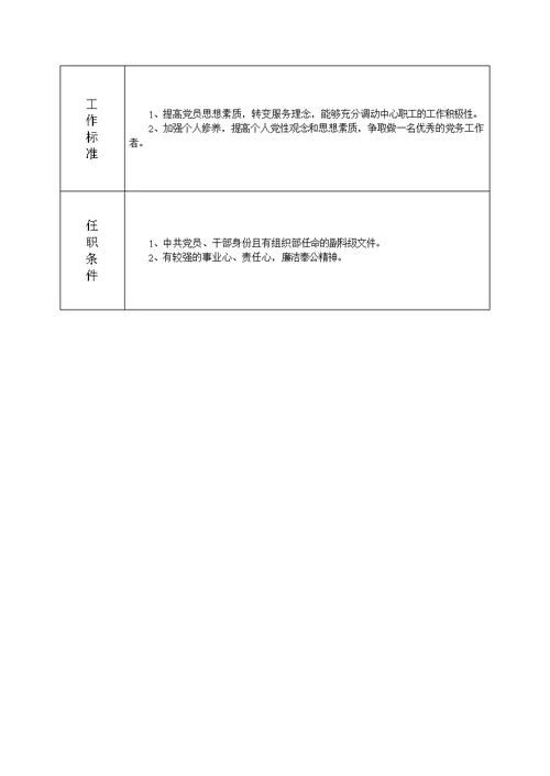 某县事业单位岗位说明书(Document 39页)