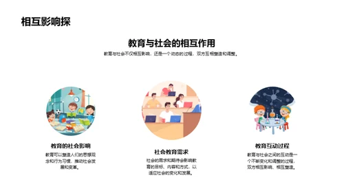 教育社会学解析
