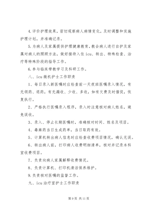 在重症医学科工作的感想.docx