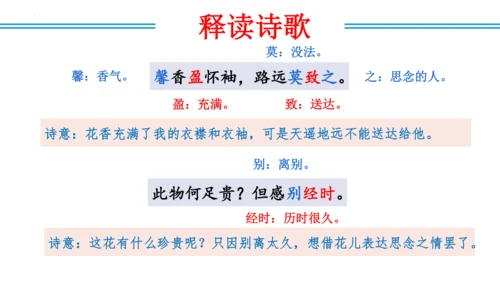 八年级上册第三单元  课外古诗词诵读（教学课件）(共73张PPT)