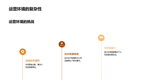 提升运营效率之策