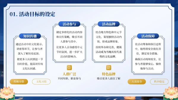 深蓝色插画风中元寄思PPT模板
