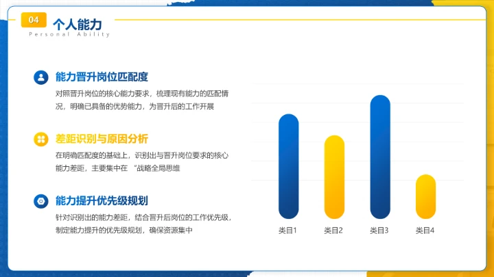 蓝色商务风市场营销岗位晋升成果汇报PPT模板