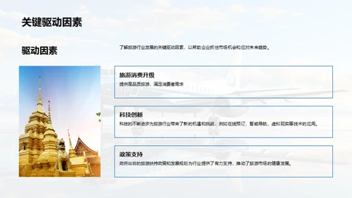 旅游业市场洞察