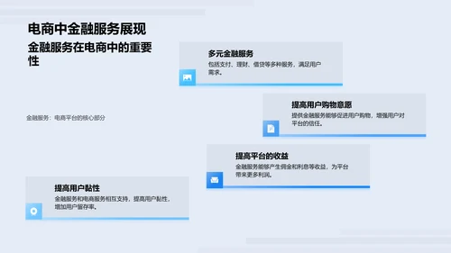 电商金融平台实践策略PPT模板