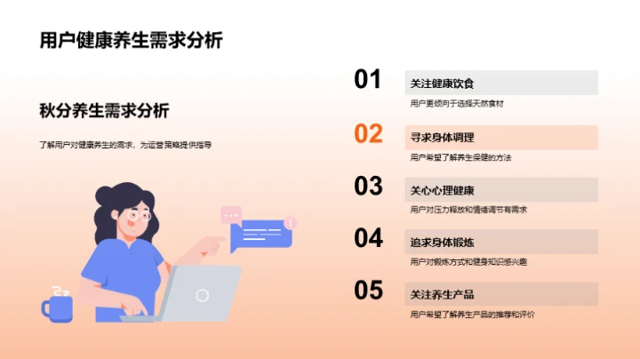 秋分节气用户行为解读