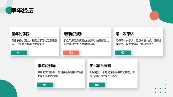 绿色商务风个人故事与成长分享PPT模板