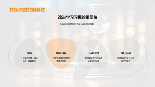 高中学习全攻略