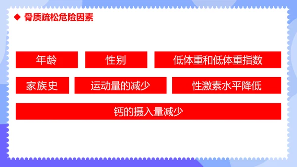 骨折世界骨质疏松日ppt课件模板