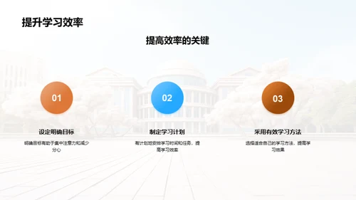 大学生活探索之旅