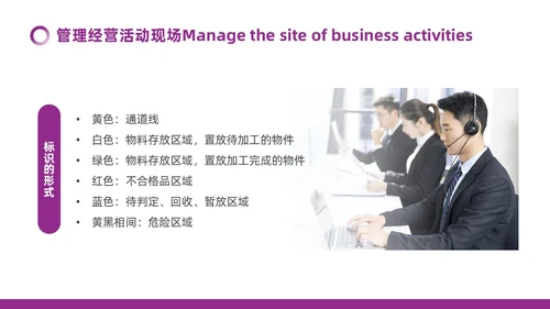 紫色微粒体如何经营企业管理员工培训PPT模板