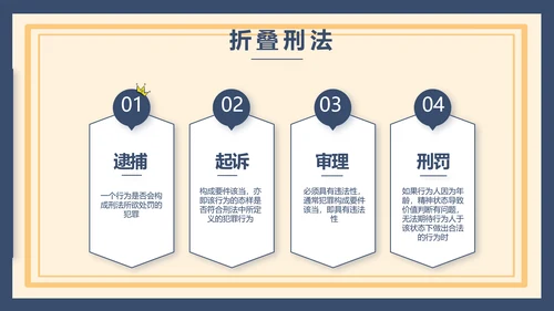 蓝色法律新规知识讲座培训宣传PPT