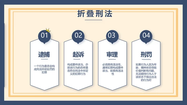 蓝色法律新规知识讲座培训宣传PPT