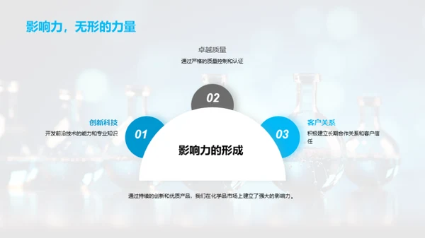 卓越之旅