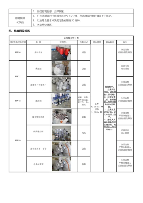 危废班组级教材-已完工.docx